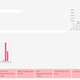 Summary view of front end interface
